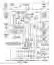 Fig. 10 - Merging PCP flows as they are assigned to a single virtual channel