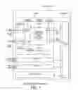 Fig. 02 - Reordering PCP flows as they are assigned to virtual channels