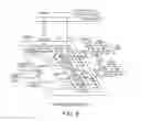 Fig. 08 - Reordering PCP flows as they are assigned to virtual channels