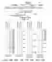 Fig. 12 - Reordering PCP flows as they are assigned to virtual channels