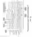 Fig. 17 - Reordering PCP flows as they are assigned to virtual channels