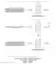 Fig. 21 - Reordering PCP flows as they are assigned to virtual channels