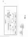 Fig. 04 - Fault-tolerant, frame-based communication system