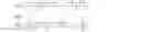 Fig. 02 - Zero insertion for ISI free OFDM reception