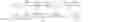 Fig. 10 - Zero insertion for ISI free OFDM reception