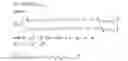 Fig. 35 - Zero insertion for ISI free OFDM reception