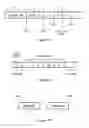 Fig. 10 - Method, apparatus and computer program for transmitting and/or receiving signals