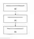 Fig. 01 - Systems and methods for determining the number of channel estimation symbols based on the channel coherence bandwidth
