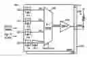 Fig. 01 - 4-level pulse amplitude modulation transmitter architectures utilizing quadrature clock phases