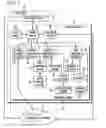 Fig. 03 - Multi-device complexity broker