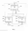 Fig. 03 - Data combiner and splitter