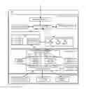Fig. 01 - Customizable mobile broadband network system and method for customizing mobile broadband network