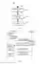 Fig. 02 - Customizable mobile broadband network system and method for customizing mobile broadband network