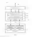 Fig. 03 - Customizable mobile broadband network system and method for customizing mobile broadband network