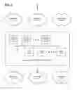 Fig. 03 - Intelligent network interconnect