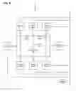 Fig. 06 - Intelligent network interconnect
