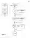 Fig. 10 - Intelligent network interconnect