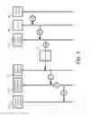 Fig. 07 - Hardware management and control of computer components through physical layout diagrams