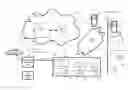 Fig. 01 - Method and apparatus for cloud services for enhancing broadband experience
