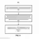 Fig. 07 - Method and apparatus for cloud services for enhancing broadband experience