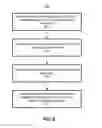Fig. 09 - Method and apparatus for cloud services for enhancing broadband experience