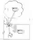 Fig. 02 - Maintaining IP tables