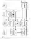 Fig. 07 - Maintaining IP tables