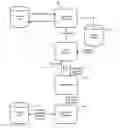 Fig. 01 - Method of, and Apparatus For, Analyzing Network Communications Data