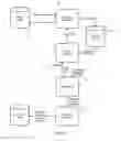 Fig. 03 - Method of, and Apparatus For, Analyzing Network Communications Data