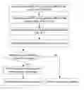 Fig. 01 - Method and apparatus for link check in passive optical network