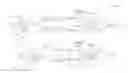 Fig. 01 - Communication unit and method for determining and/or compensating for frequency dependent quadrature mismatch
