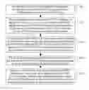 Fig. 01 - Method and node for detecting subframe sequence error in inverse multiplexing