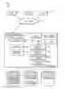 Fig. 01 - Fast snapshots