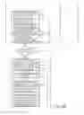 Fig. 06 - Fast snapshots