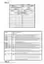 Fig. 06 - Automatic setup of reflector instances