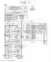 Fig. 02 - Distributed control system and control method thereof