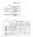 Fig. 10 - Distributed control system and control method thereof