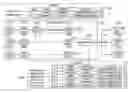 Fig. 01 - Bi-directional flow stickiness in a network environment