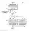 Fig. 08 - Bi-directional flow stickiness in a network environment