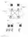 Fig. 02 - ETHERNET VIRTUALISATION INTERCONNECTION NETWORKS HAVING A HUB-SPOKE STRUCTURE