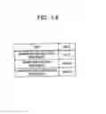 Fig. 15 - Communication control method, information processing apparatus, and storage medium