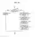 Fig. 31 - Communication control method, information processing apparatus, and storage medium