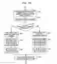 Fig. 37 - Communication control method, information processing apparatus, and storage medium