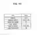 Fig. 45 - Communication control method, information processing apparatus, and storage medium