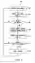Fig. 04 - Internet-wide scheduling of transactions