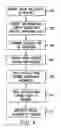 Fig. 06 - Internet-wide scheduling of transactions