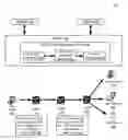 Fig. 01 - METHOD AND SYSTEM FOR COMPRESSING FORWARD STATE OF A DATA NETWORK