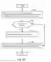 Fig. 24 - Computer system, and resource management method