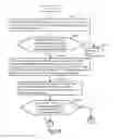 Fig. 33 - Computer system, and resource management method