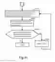 Fig. 35 - Computer system, and resource management method